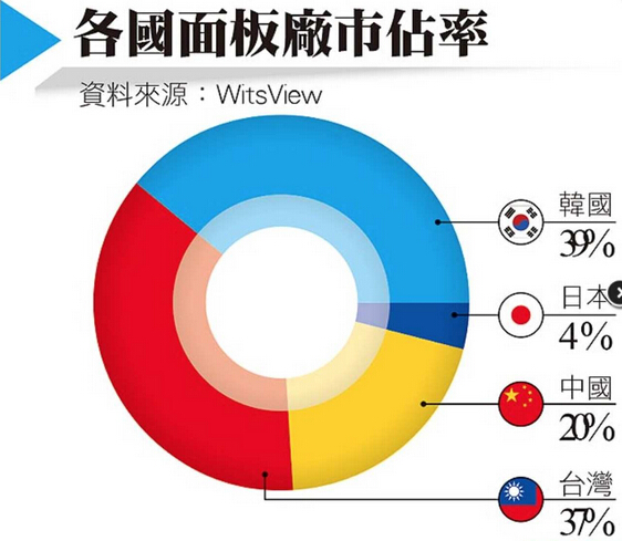 头条新闻 - 中国日报网